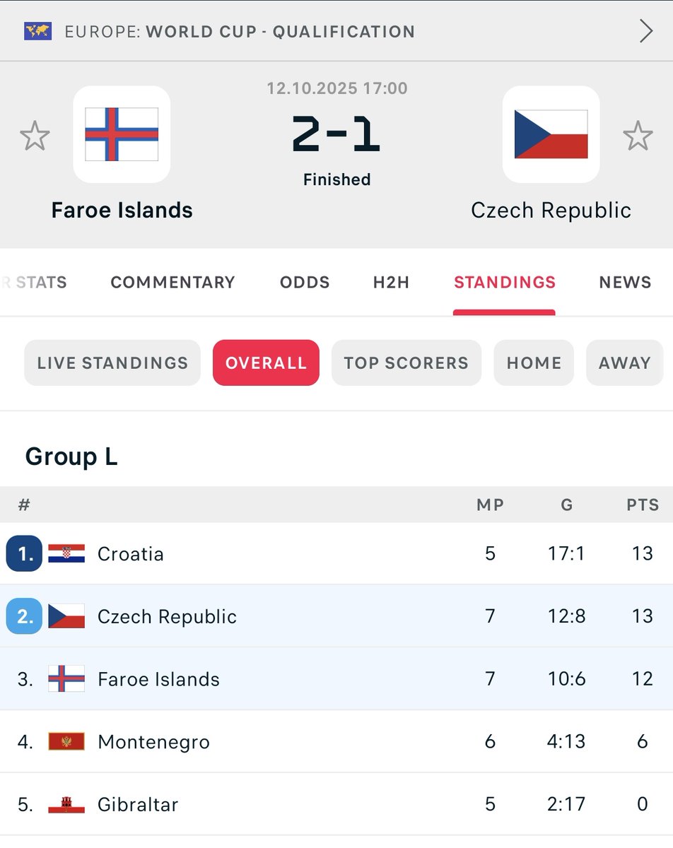 Leonard Jägerskiöld tweet media