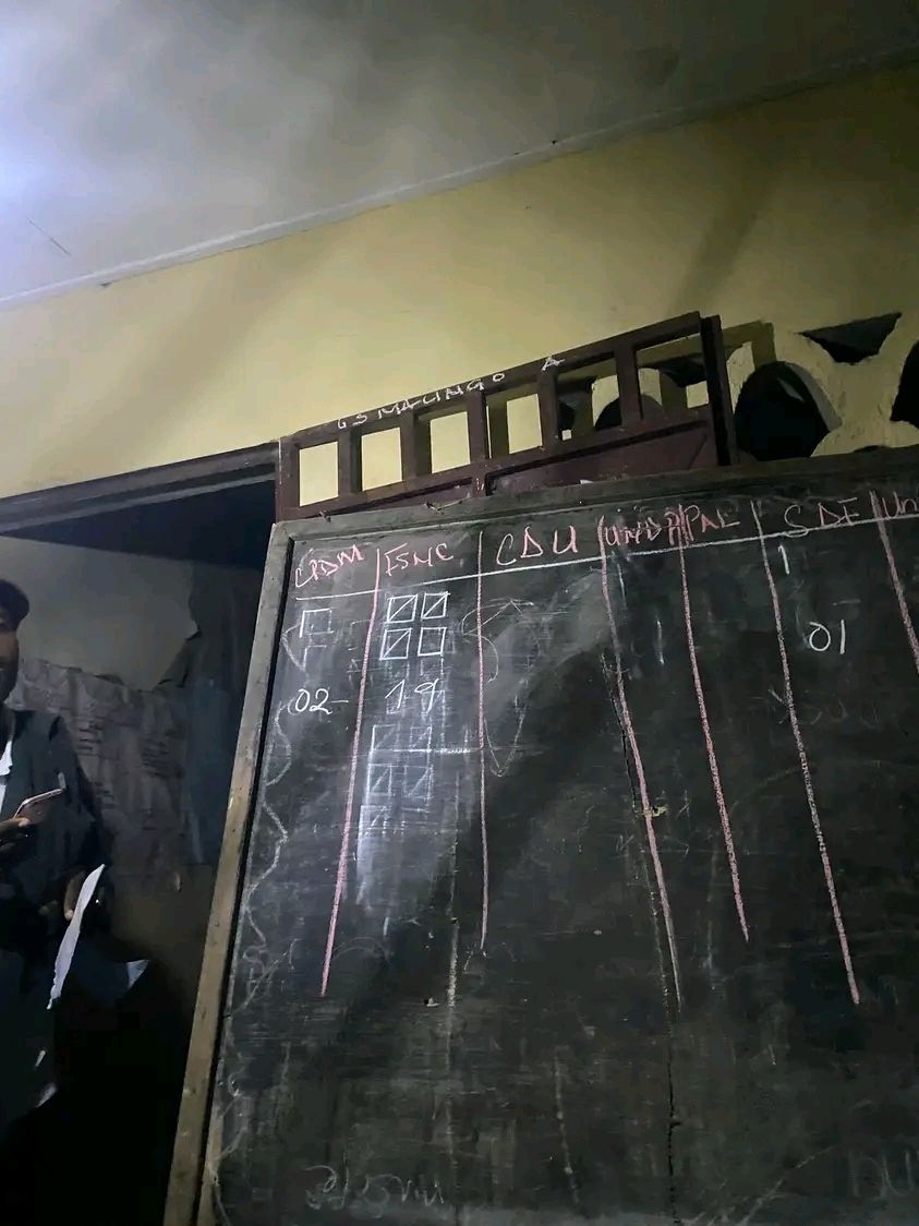 Issa Tchiroma's FSNC got an overwhelming lead across all five polling units at the GS Malingo Buea Polling Station 

RESULTS:

POLL A : FSNC = 15, CPDM = 01
POLL B: FSNC - 13, CPDM - 04
POLL C: FSNC - 46, CPDM -03
POLL D: FSNC - 72, CPDM - 07
POLL E: FSNC - 19, CPDM - 02

Total: