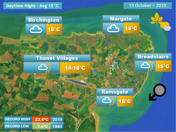 ThanetWeather's tweet image. 13th October, 2025 - FORECAST/HISTORY 
Overnight: Patchy cloud although the onshore breeze will keep the night mild. Lows around 12-14°C. 

Daytime: Cloudy with occasional sunny intervals with a light easterly breeze. Highs around the average 15°C. 

Date History: A severe cold…