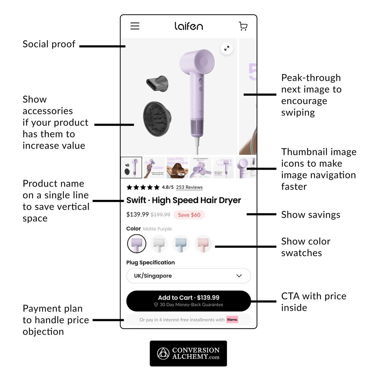 oshalchemy's tweet image. What An Optimized Product Page Looks Like:
