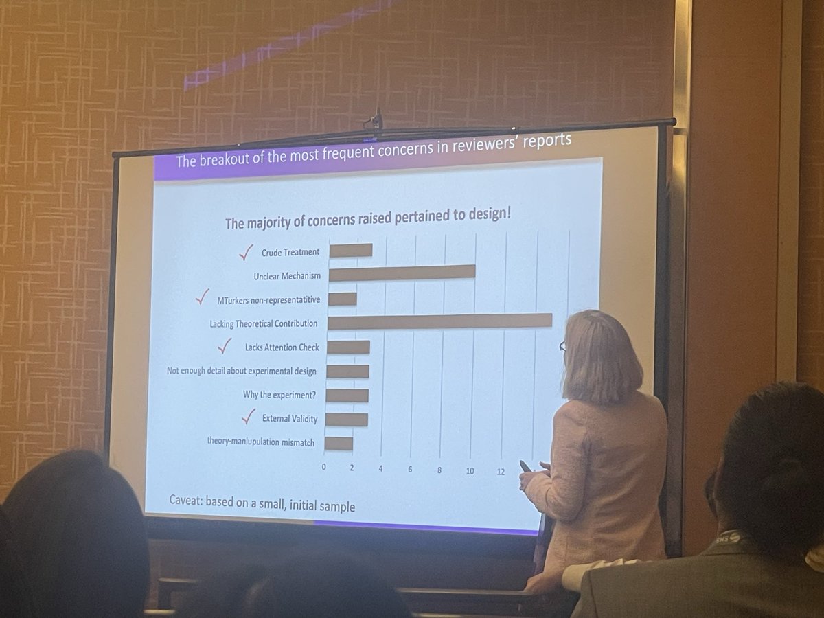 This from Olenka K on reviewer complaints on a special issue on experiments in management she edited for organization science.