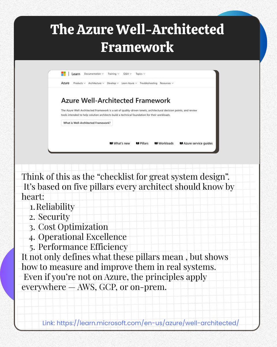GoyalAbhishek_'s tweet image. Are you tired of googling random jargons before every system design interview?

These two Microsoft resources are absolute gold for understanding real-world architecture , not just theory
#ststemdesign #softwareEngineer