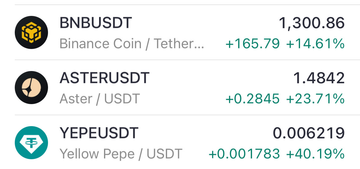 IgnisNovus's tweet image. The legend of $YEPE is beginning. 

No one doubts it now.