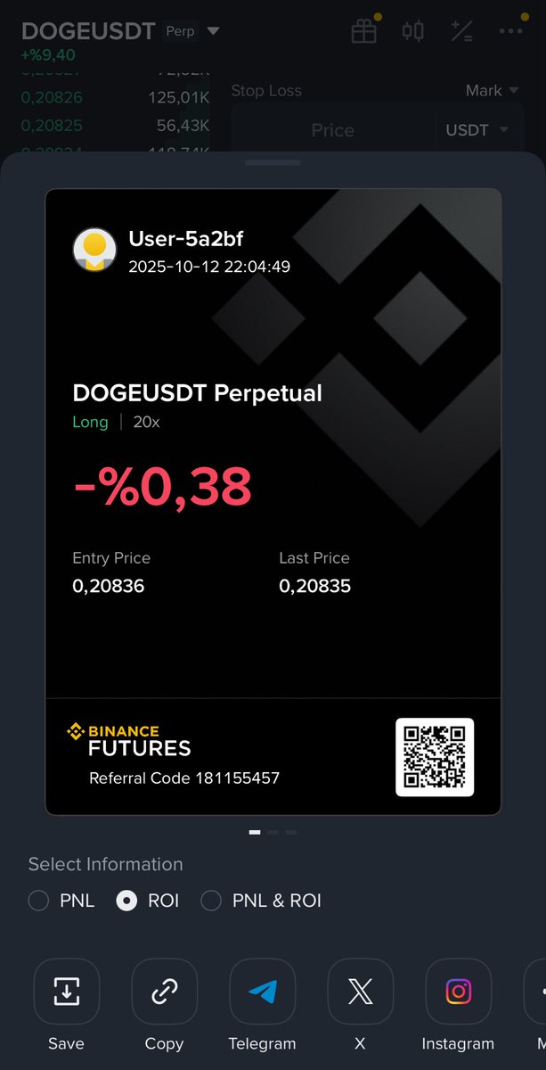 Doge long 💪 <a href="/dogecoin/">Dogecoin</a>  #DOGE