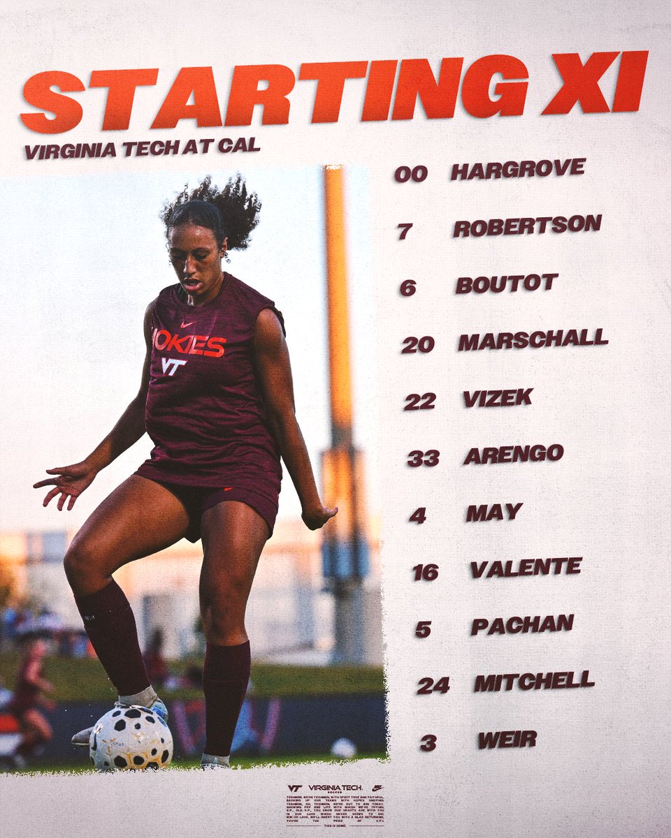 starters this afternoon ⛅️

📲 vthoki.es/WSOC

#Hokies