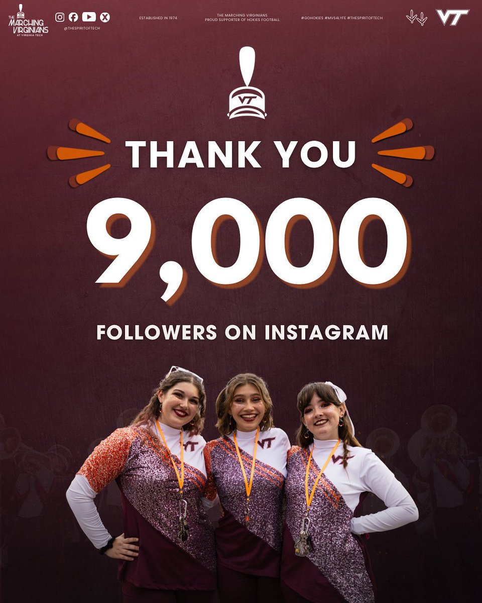 🔥💪 9K strong on Instagram!