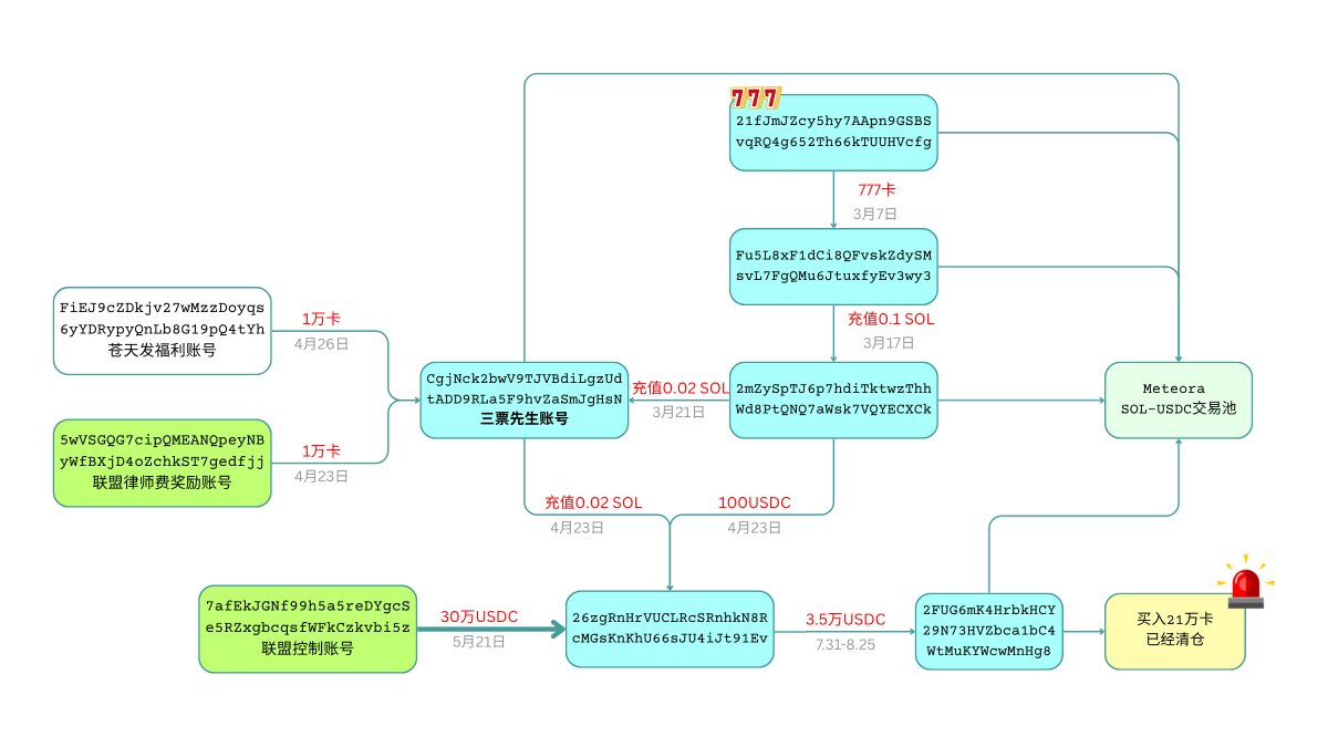 烽火棋牌85136.vippSS - Search / X