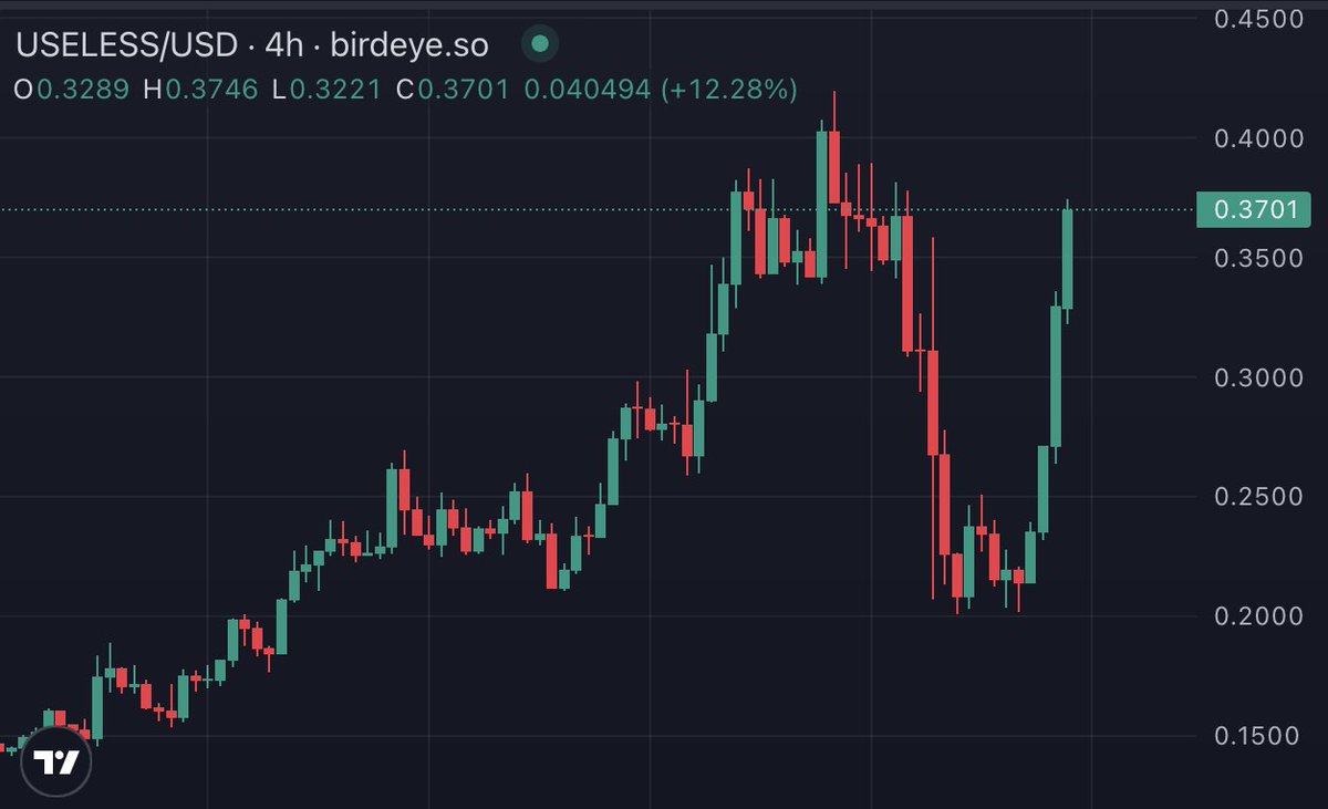 yo chat what do you call this pattern