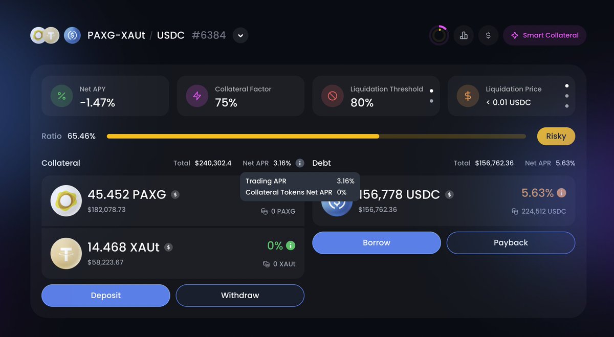 smykjain's tweet image. Due to increase in demand for gold trading APR on your gold collateral on Fluid is now at +3%.

Smart gold only on @0xfluid 🌊🌊🌊