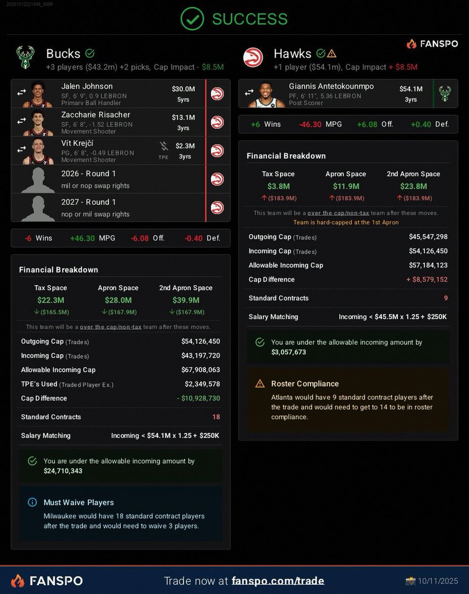 Atl swoops into the giannis bidding
