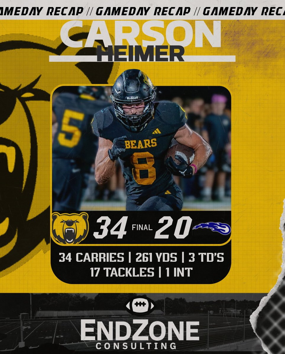 carson_heimer8's tweet image. Stats from week 6. Team is undefeated against multiple ranked opponents! @ByronMNFootball @CoachKubacki