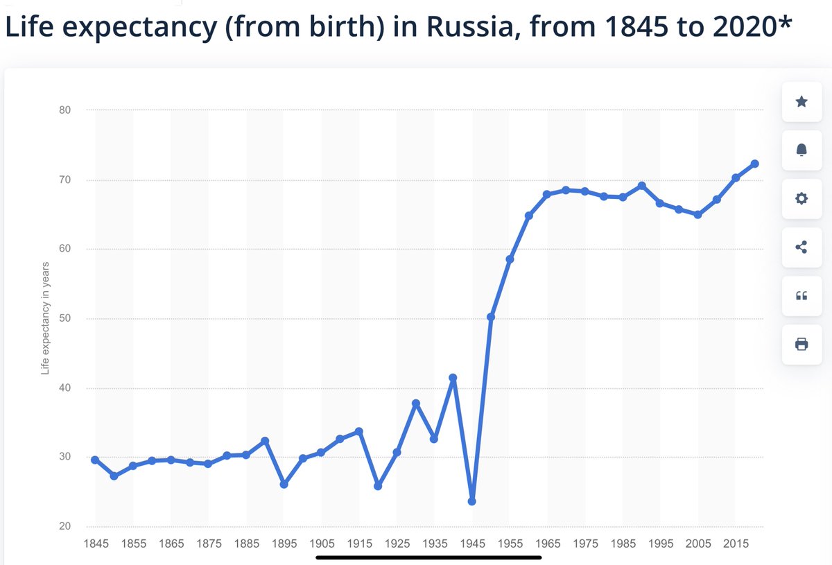 CEO of Communism tweet media