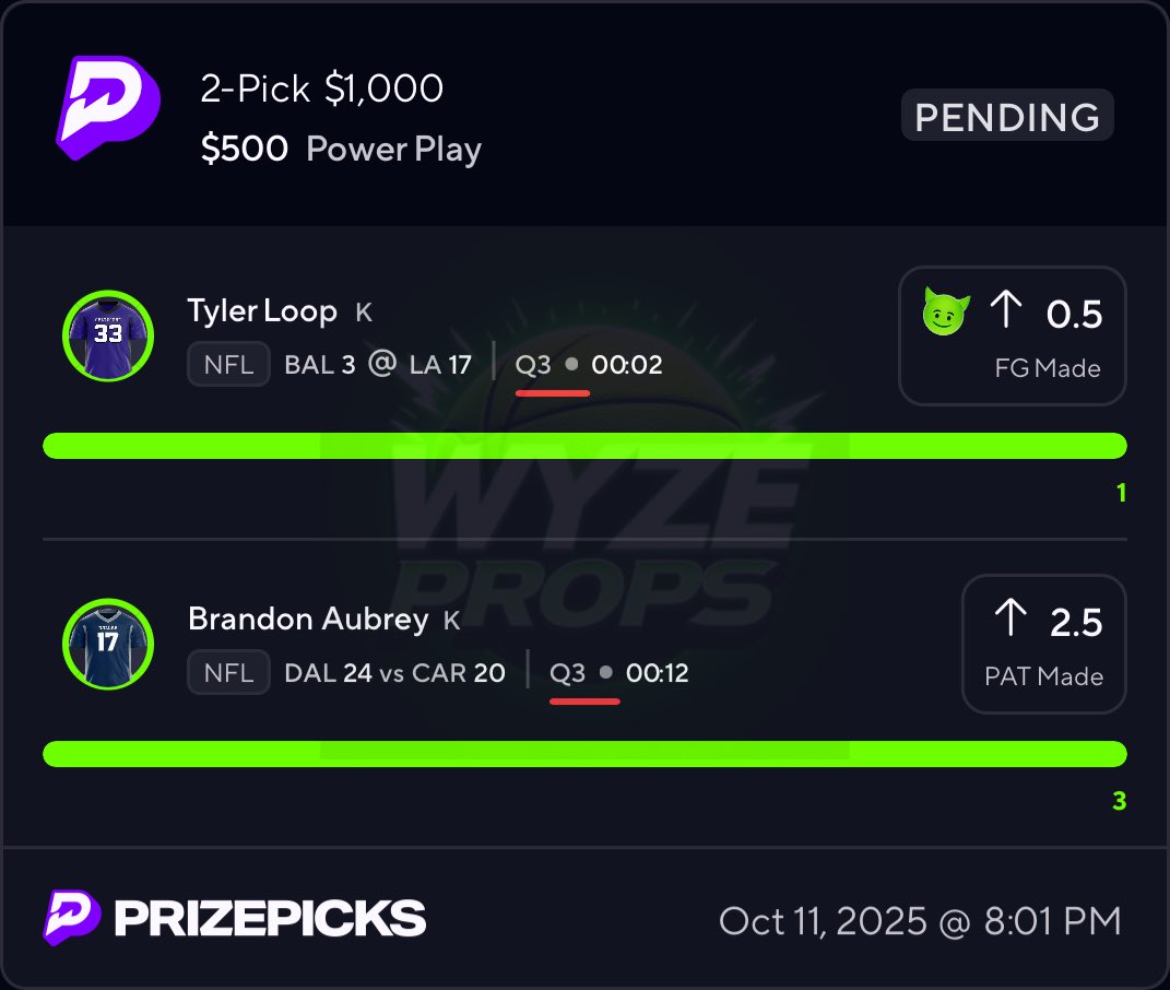 WyzeProps tweet media