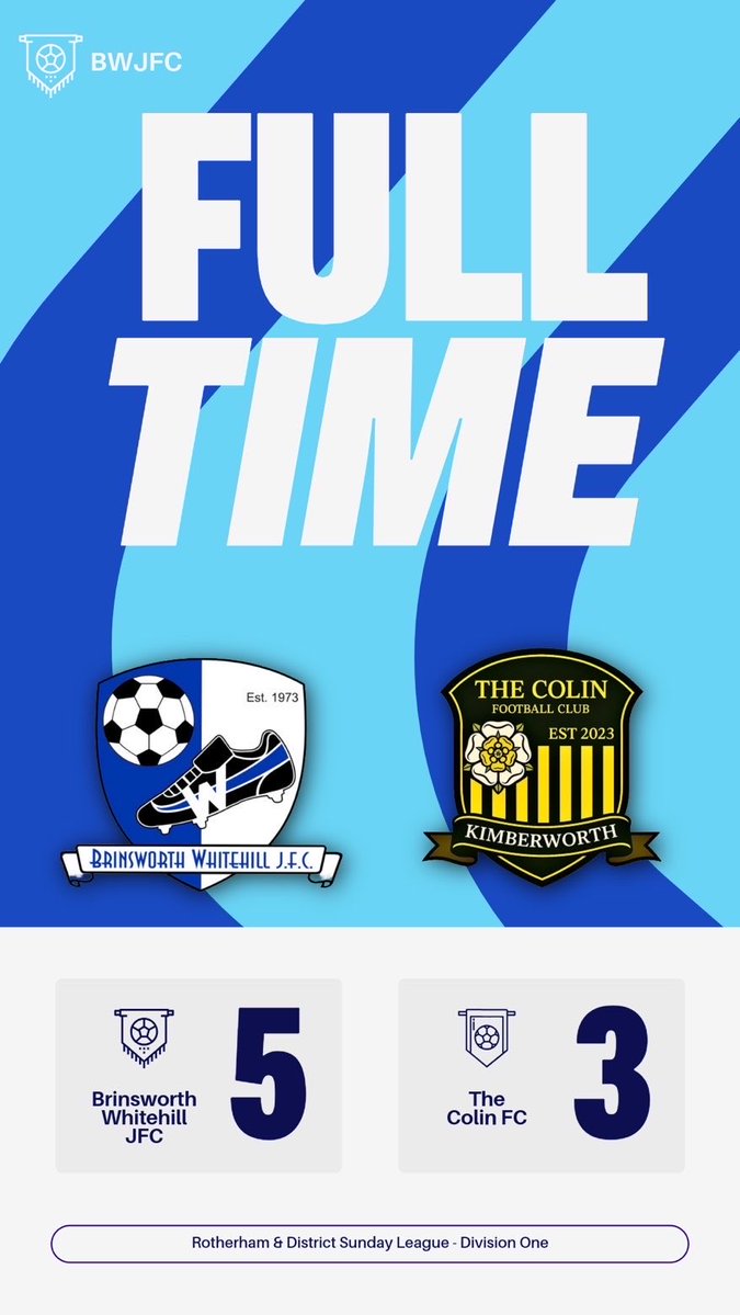 Brinsworth Whitehill Snr (@whitehillsnr) on Twitter photo Today saw us beat <a href="/Club_Colin23/">The Colin FC</a> I wasn’t there but we was quiet for periods then as game went on we got stronger and played some good football
Goals from
Charlie ⚽️
Max ⚽️
<a href="/Kyle_Dunston04/">Kyle Dunston</a> ⚽️⚽️⚽️
MOTM
Jenson
⚽️🔵⚪️ Today saw us beat <a href="/Club_Colin23/">The Colin FC</a> I wasn’t there but we was quiet for periods then as game went on we got stronger and played some good football
Goals from
Charlie ⚽️
Max ⚽️
<a href="/Kyle_Dunston04/">Kyle Dunston</a> ⚽️⚽️⚽️
MOTM
Jenson
⚽️🔵⚪️