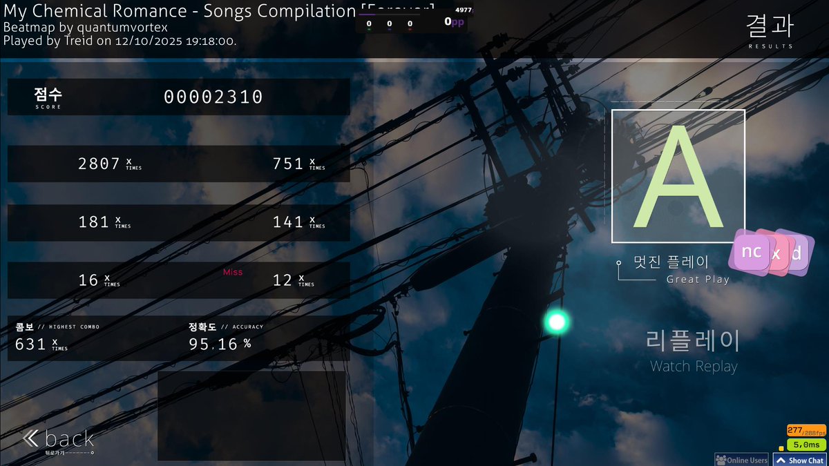 Treidd__'s tweet image. Also 2310 lol choked 3k