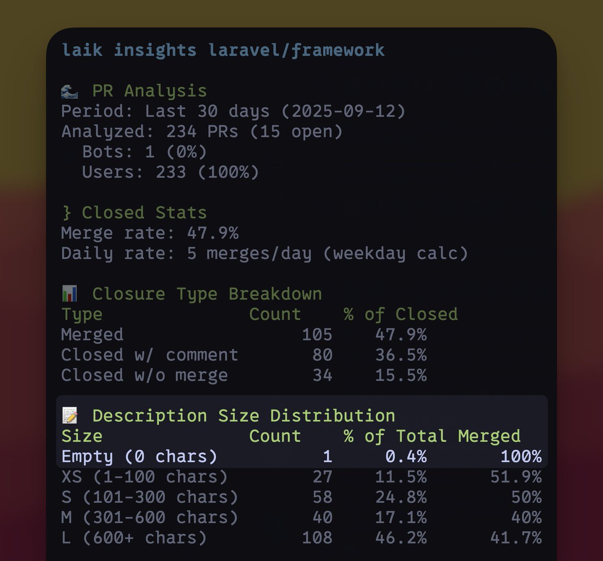 Ashley Hindle tweet media