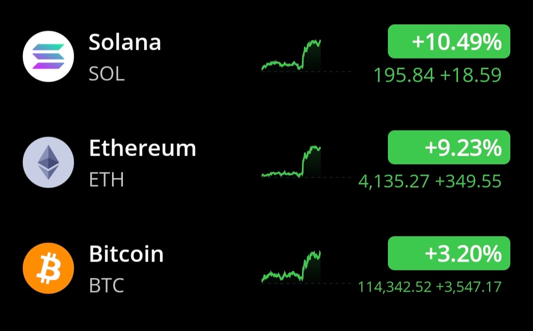 StockmoneyL's tweet photo. "Thank you all for playing. Nothing to see here, except, unfortunately all your coins are with someone else now. Bull market resumed." https://t.co/8qVdxIHEG2