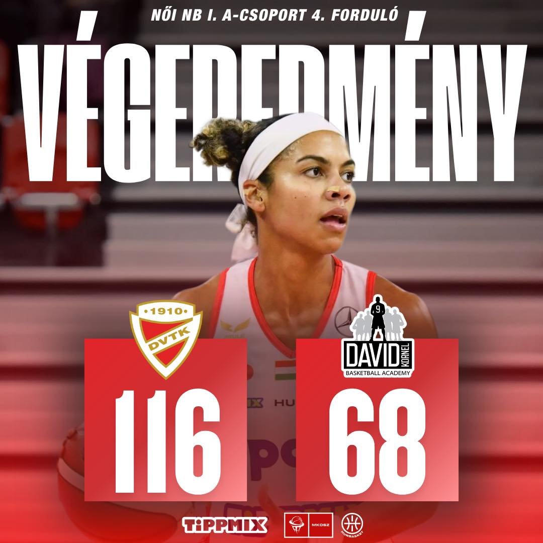 DVTK Basketball Miskolc tweet media