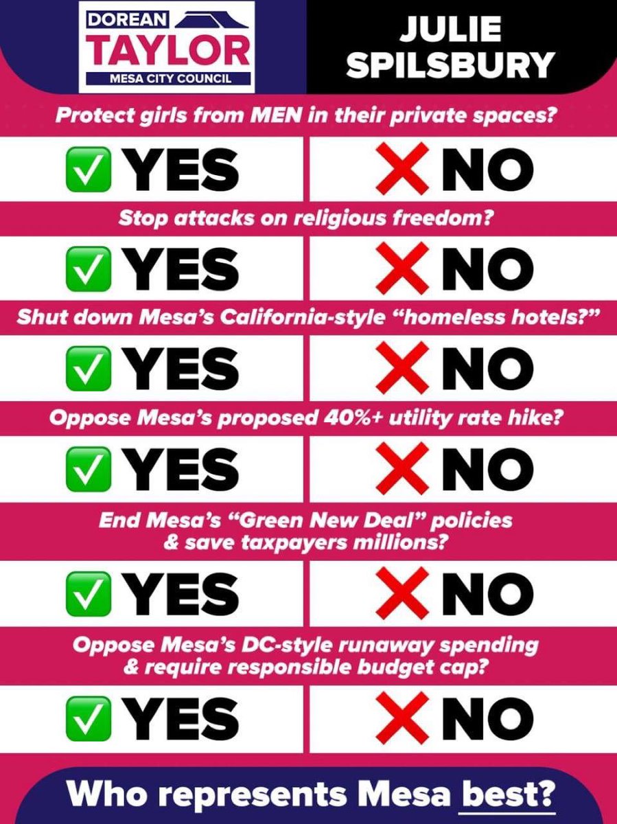 In honor of <a href="/charliekirk11/">Charlie Kirk</a> Birthday on the 14th, we are continuing our mission to get out the vote and elect a stronger, more conservative candidate to the Mesa City Council! 
<a href="/TPAction_/">Turning Point Action</a> candidate is Dorean Taylor! 

Please come out and help us door-knock on Tuesday October 14th