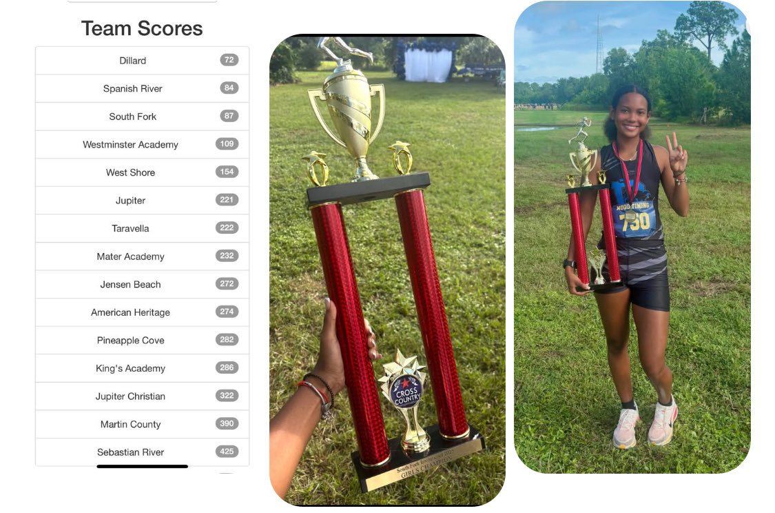 Sourpatchpeypey's tweet photo. South Fork Invitational 🏆
#DillardHighSchool
#CoachDavidson
#CrossCountrySeason https://t.co/KdllbqcLSz