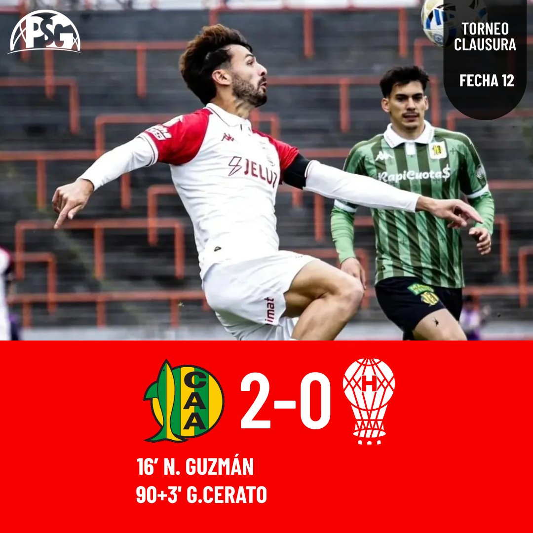 POBRÍSIMA ACTUACIÓN EN MAR DEL PLATA

#Huracán, sin ideas de juego, sufrió otra derrota que confirma un fin de ciclo que se arrastra hace tiempo, al caer 2-0 ante Aldosivi en el Minella.
Actualmente, el Globo está fuera de los playoffs. Jugando así, es muy difícil.