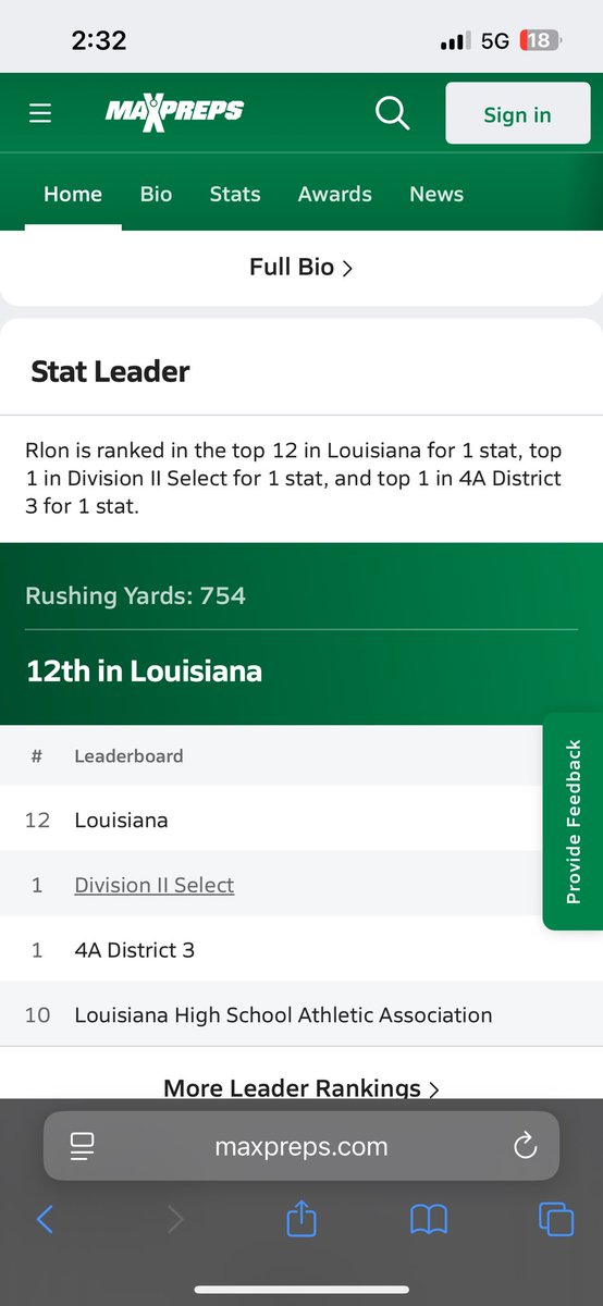 My ranking after 6 games
