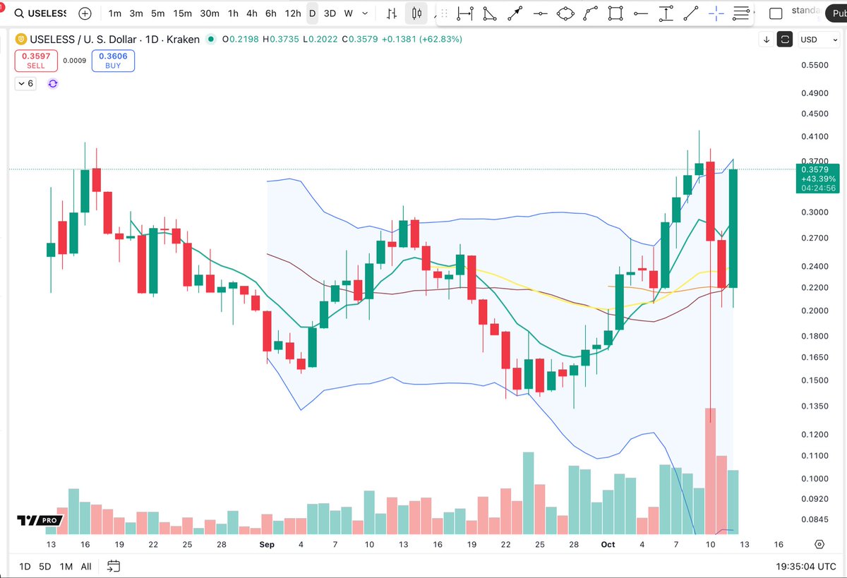 Crypto News & Insights | Bitcoin News | KuCoin