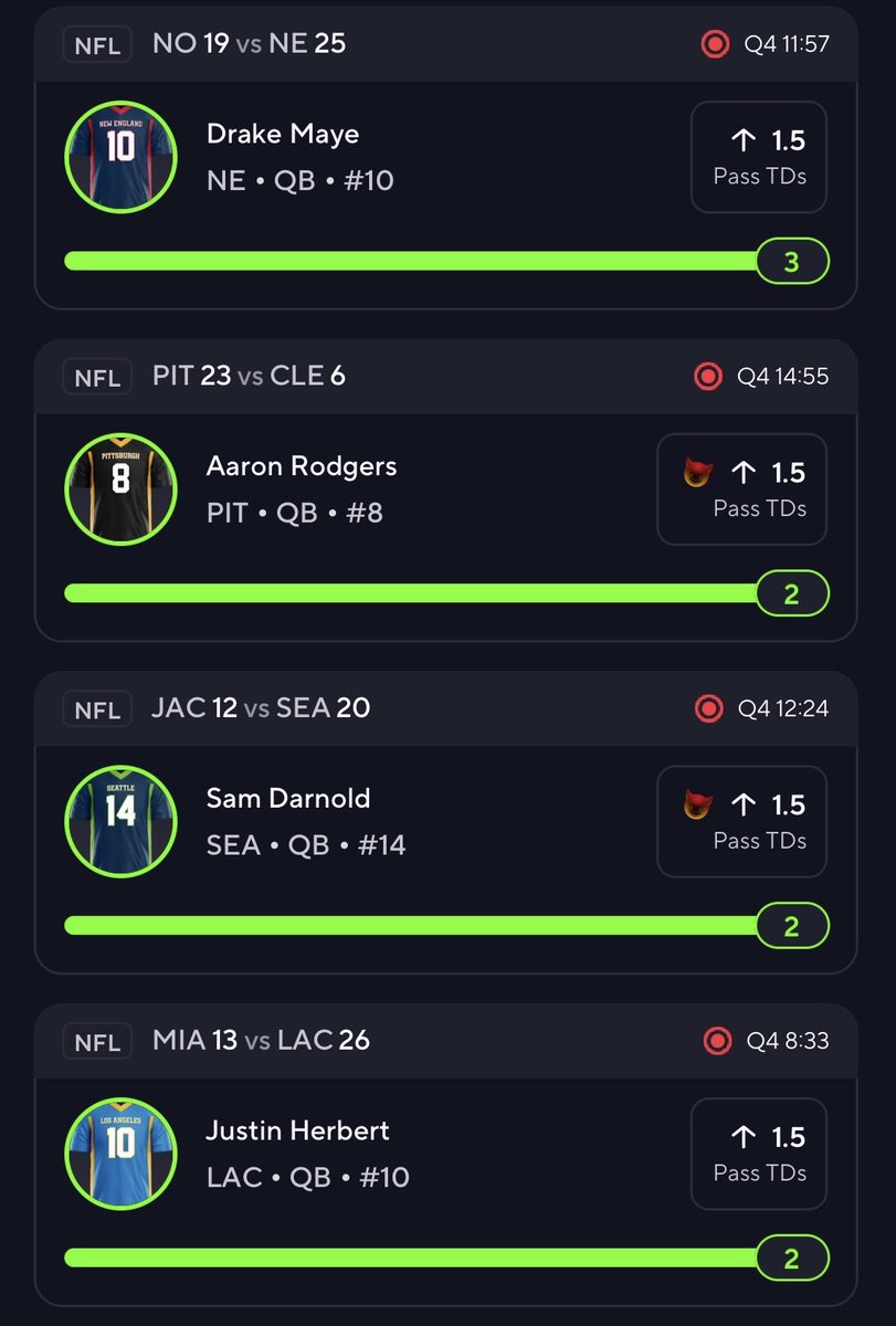 Afternoon games bout to get posted. My boy <a href="/PulseTraumatic/">Impulse</a> is firing on all CYLINDERS!! 

whop.com/zer0sweat-bets