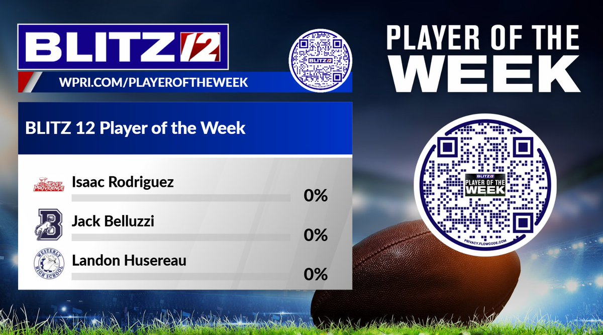 wpri12's tweet photo. Here are this week's #Blitz12 High School Player of the Week nominees!
Vote here: https://t.co/IGIxHMI9l0 https://t.co/ruPPqVdZCi