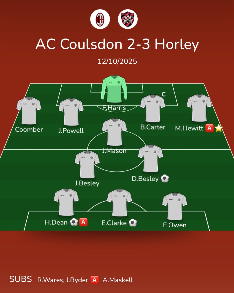Horley AFC Sunday tweet media