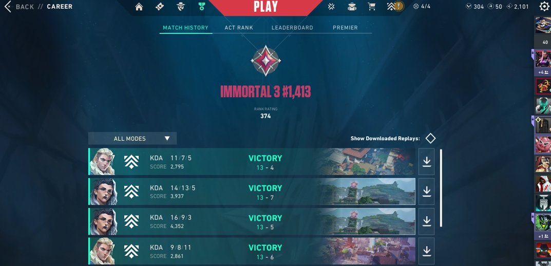 .<a href="/reignitedxx/">REIGNITED</a> olarak premier invite v25a5 şampiyonu olup kapalı elemeye kalmaya hak kazanıyoruz, playofflar normal maçlardan farklıdır. Takımımın ellerine sağlık ggwpall.