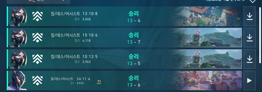 premierden kapalıya çıktık yine