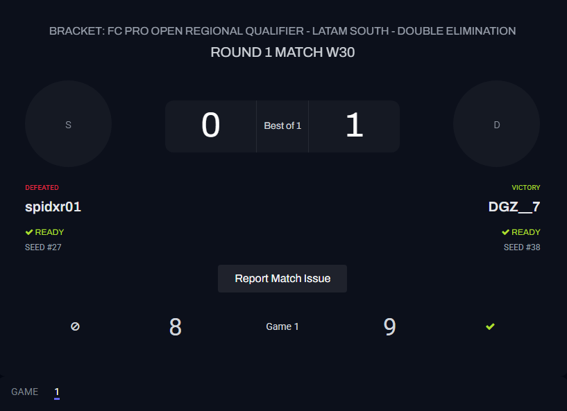 Spidxr01's tweet photo. 8x9 vs @dgz_7 
9x8 vs destroyer
1x6 vs edson
Engraçado demais a conexao desse jogo, voar em 2 e contra outro adversario nao consegui fazer nada
Ainda bem que não dependo do competitivo, estou feliz com meu desempenho, quem sabe na proxima! https://t.co/LT6CYiMDgF