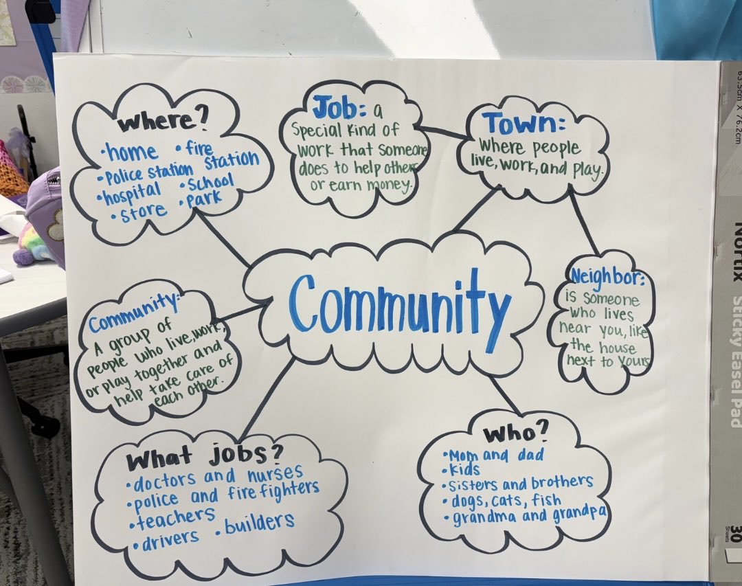 We dove into our community this week — learning about the people, jobs, and places that bring us together! 💗👮‍♀️🏡 #calhounconnects