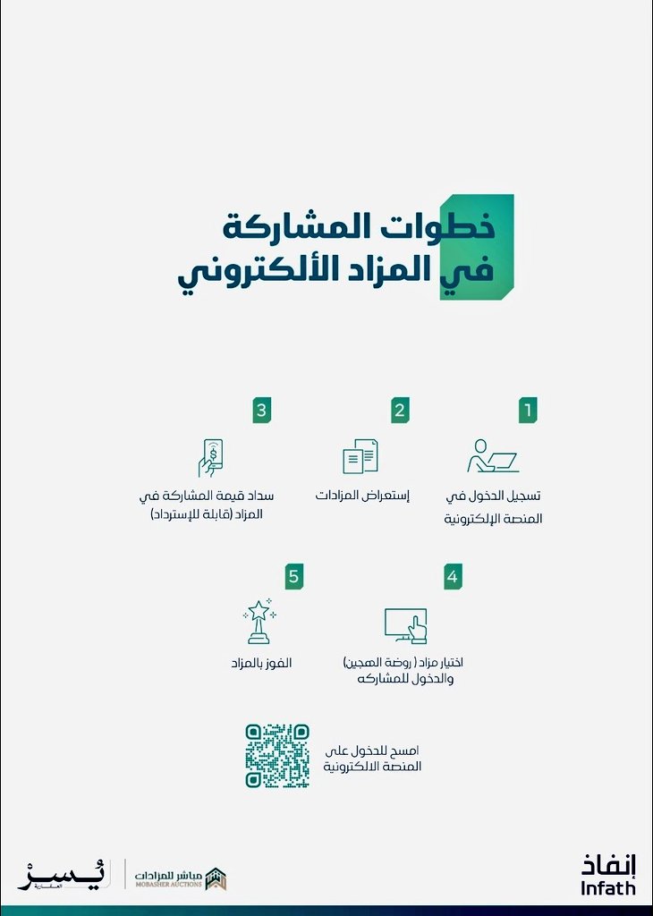 YousefAlsharedh's tweet image. تعلن شركة يسر العقارية عن اقامة المزاد العلني بإشراف مركز الإسناد و التصفية انفاذ و بقرار من محكمة التنفيذ #مزاد_روضة_الهجين
و ذلك في يوم الأربعاء ٢٢ اكتوبر ٢٠٢٥
الساعة الخامسة مساءًا على منصة مباشر للمزادات و حضورياً في قاعة دار ورد re.mobasher.sa/auctions/hybri…