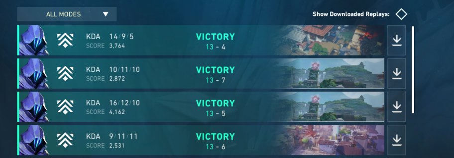 reignited olarak premier invite şampiyonu olup kapalı elemeye kalmaya hak kazanıyoruz takım arkadaşlarımın ve rakiplerimin eline sağlık