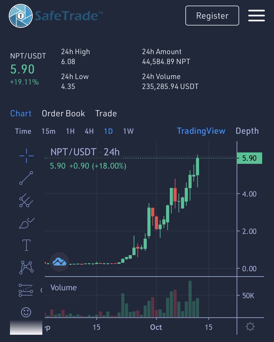 Ez Money tweet media