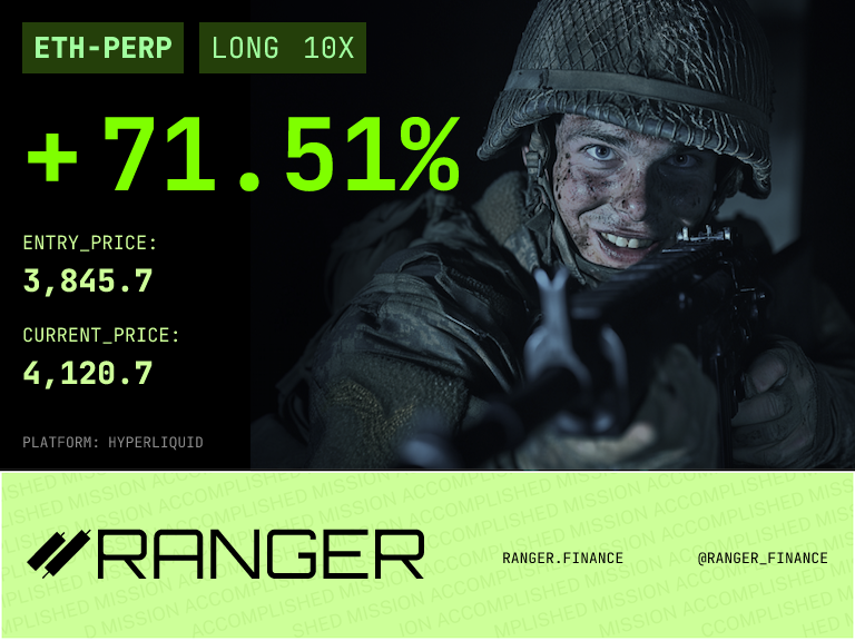 Daniel411516270's tweet photo. Slowly recovering everything I lost in Friday’s crash. 

Step by step, we keep moving forward 💪 Still farming the @ranger_finance  airdrop — thanks @HyperliquidX  for the grind!

#Hyperliquid #Airdrop #Crypto #Ranger #DeFi #Recovery #OnTheGrind https://t.co/W1IJ0ASevR