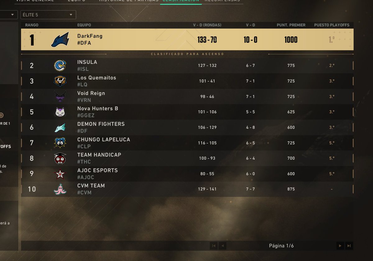 DarkFang tweet media