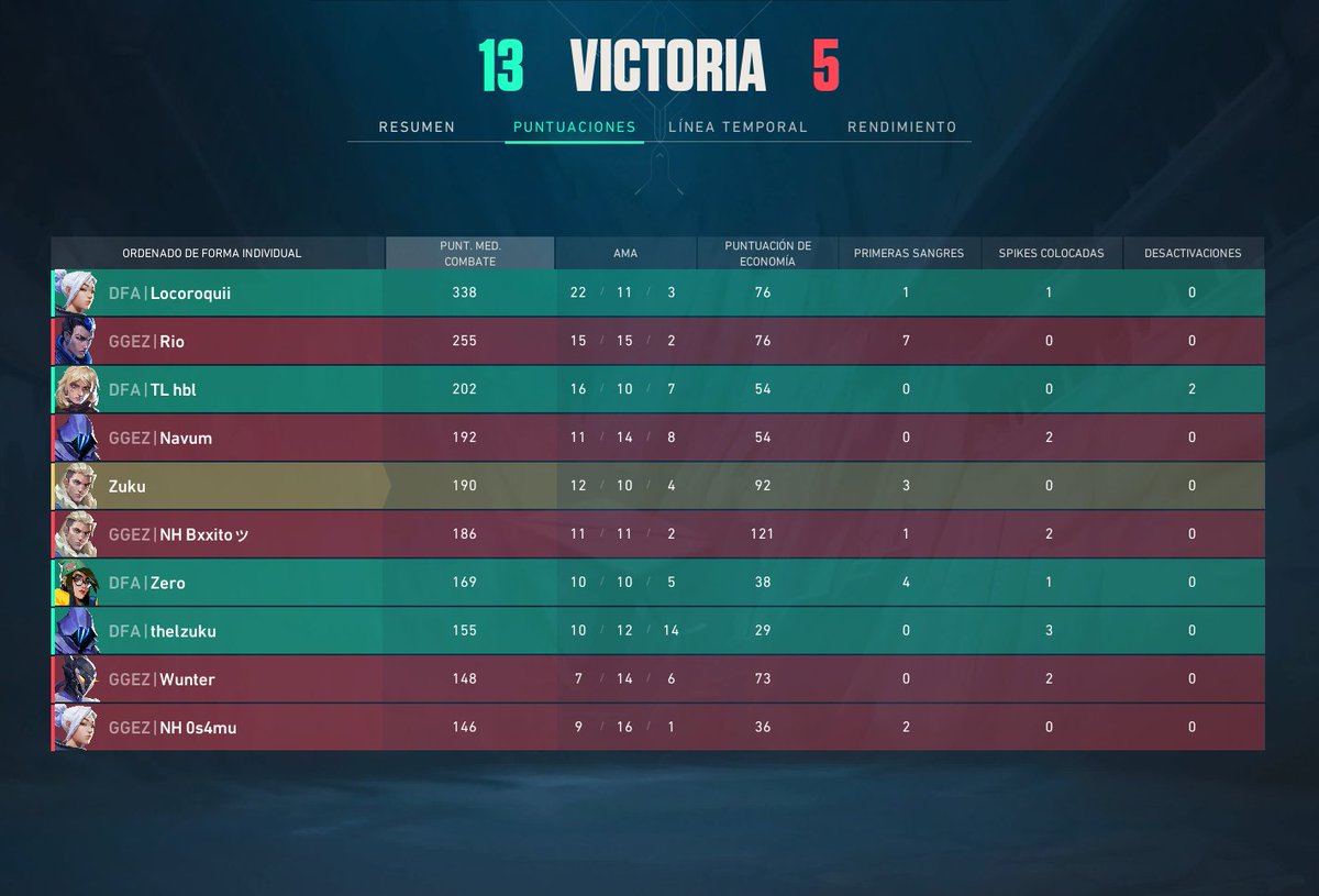 DarkFang tweet media