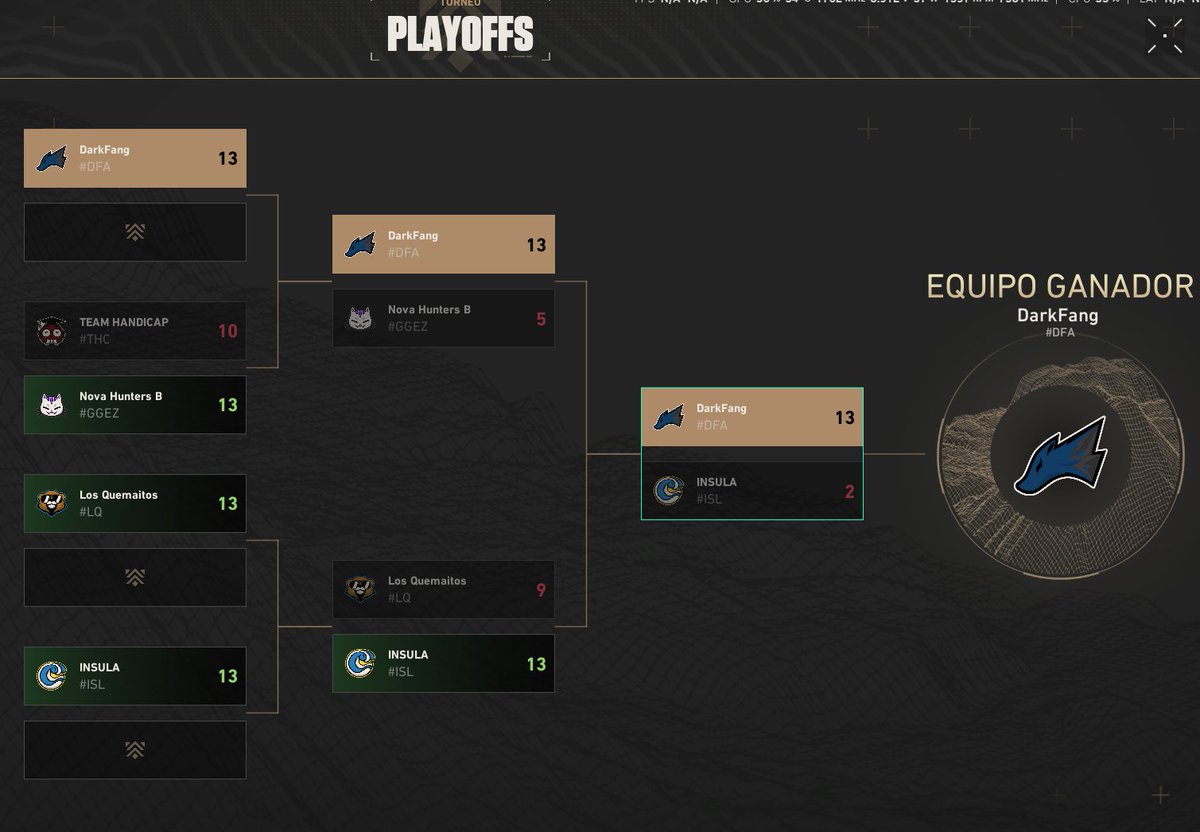 DarkFang tweet media