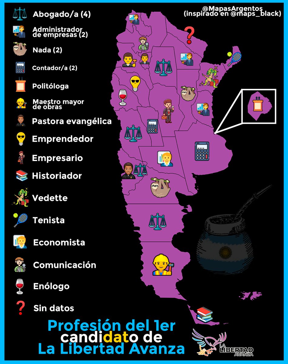 Profesión y/o estudios del principal candidato de La Libertad Avanza en cada provincia para el 26 de octubre