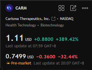 Nitin62817410's tweet image. ♊🥨🔋🐰
I started following @Calavagio and my investments are profitable every day. I made $42,000 in a week. You can do it too.
$TSLA #stock 
#ArtificialIntelligence  🧵 $DUO 
#Nasdaq  🧑 $SMC 
#Cybersecurity  👟 $INTG 
#Metaverse  🎌 $WVVI