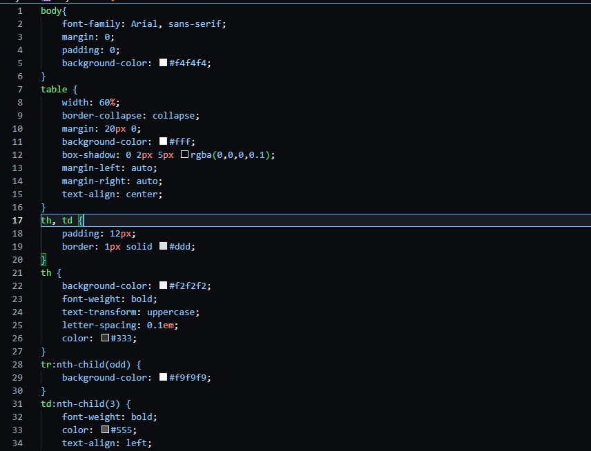 Omahrah's tweet image. Day 13 #100DaysOfCode :
Today I worked on styling my HTML Tables with CSS and I loved it 🫣

github.com/OMAHRAH/new-ch…