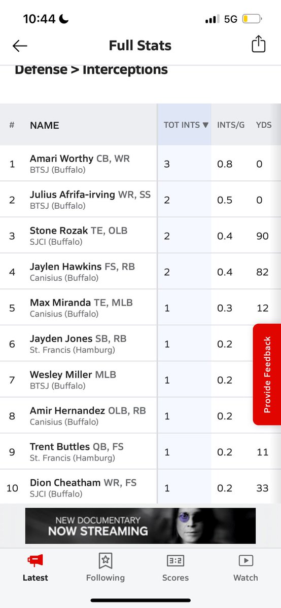 Amariworthy_'s tweet image. 3 interceptions in 3 games, league leader in interceptions!!!! @CoachMcCannERT @mweiser89 @TimonFootball