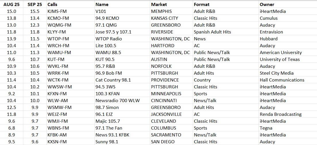 Chris Huff tweet media
