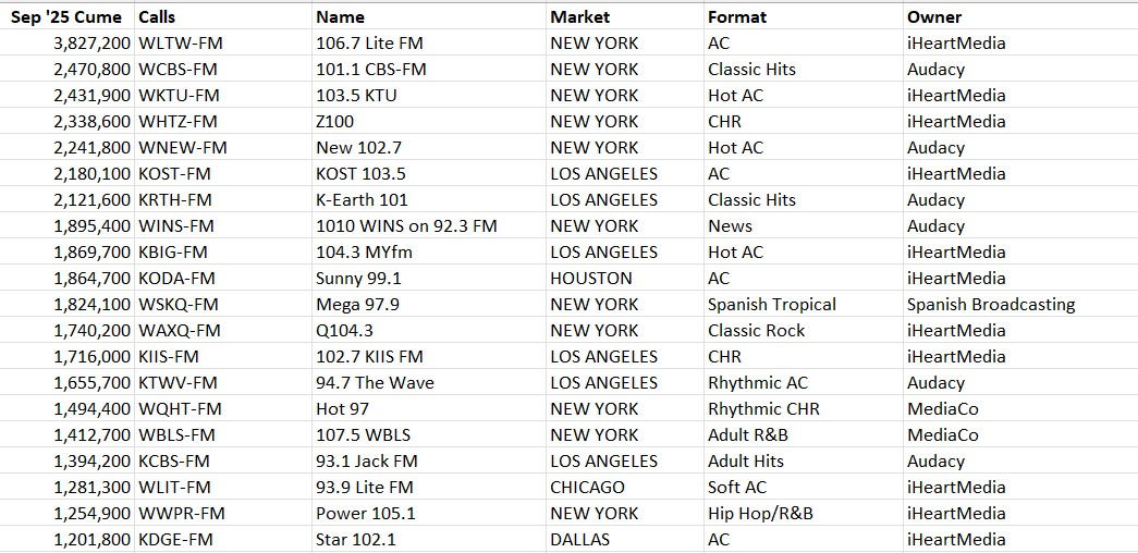 Chris Huff tweet media