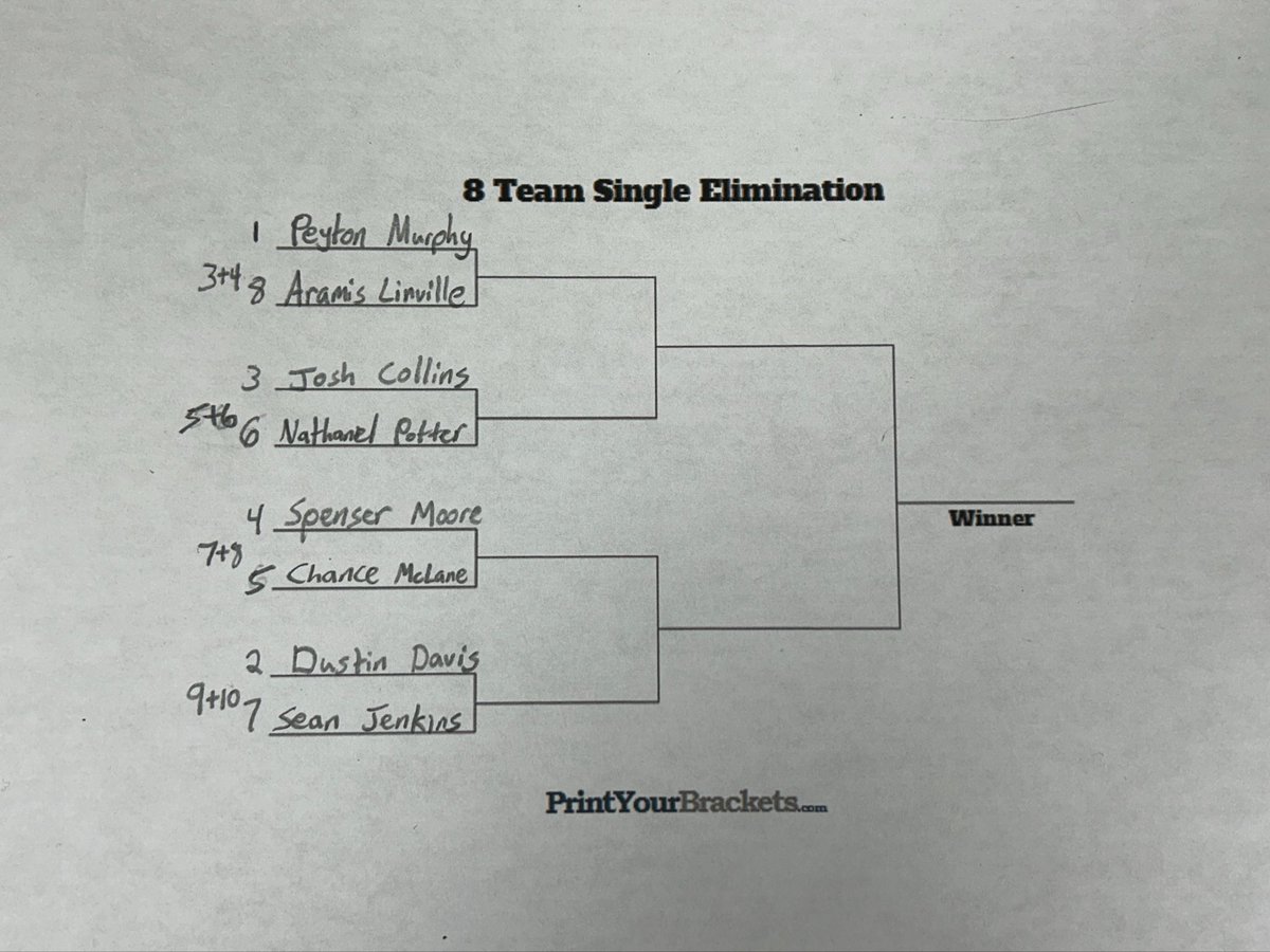 Round 1 of the bracket is underway!🎳