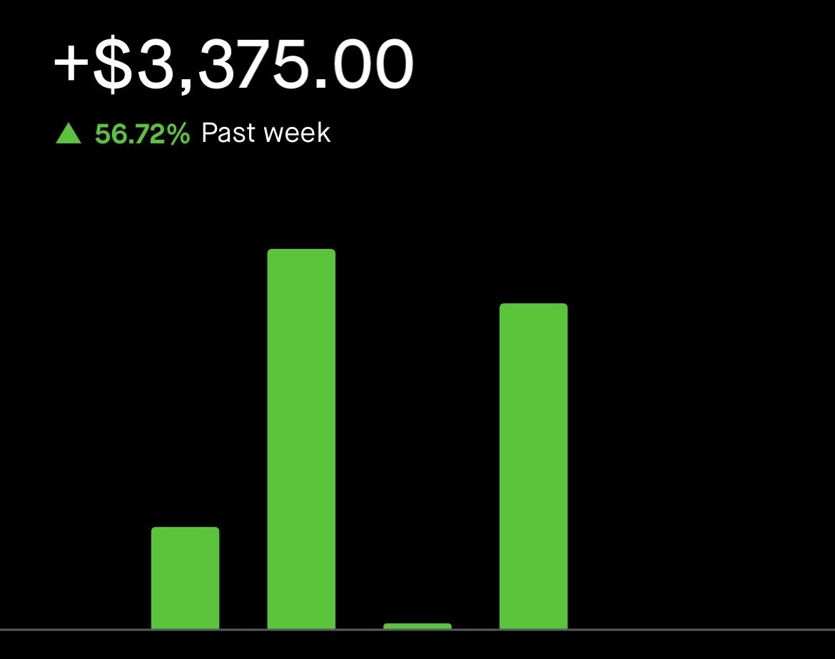 NoahPiasecki's tweet image. First week has been more than amazing, excited for the next one 📈 if you want to learn how to fish and make money, this is the perfect place 👇

whop.com/pushing-profit…

#DayTrading #optiontrading #KnowledgeIsPower