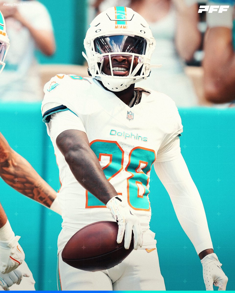PFF_Fantasy's tweet image. DE'VON ACHANE MANAGERS STAND UP 🙌

🐬 150 Total Yards
🐬 2 Total Touchdowns 
🐬 31.0 PPR Points